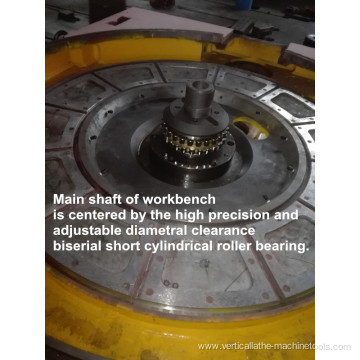 Types of cnc vertical lathe machinery sales